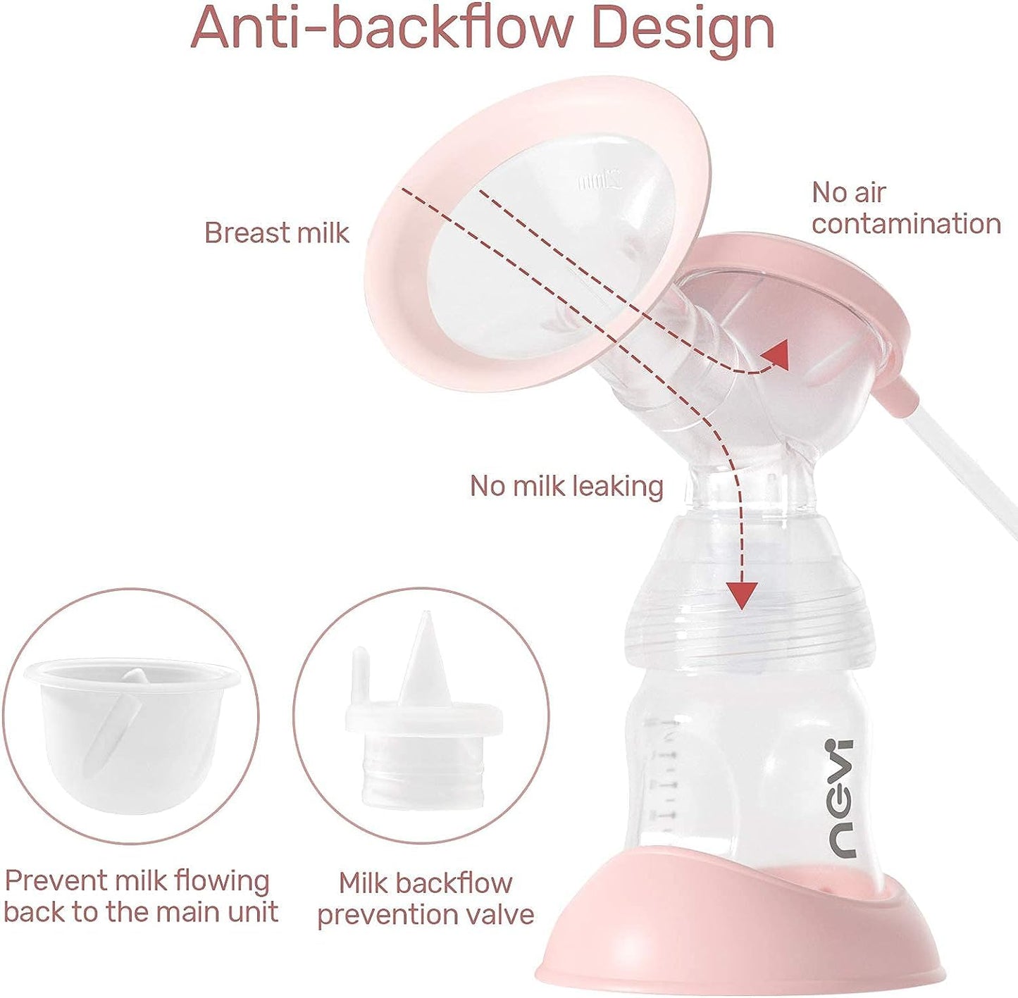 Double Electric Breast Pump