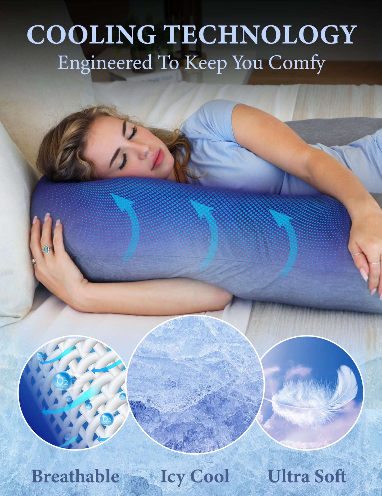 Pharmedoc Pregnancy Pillows