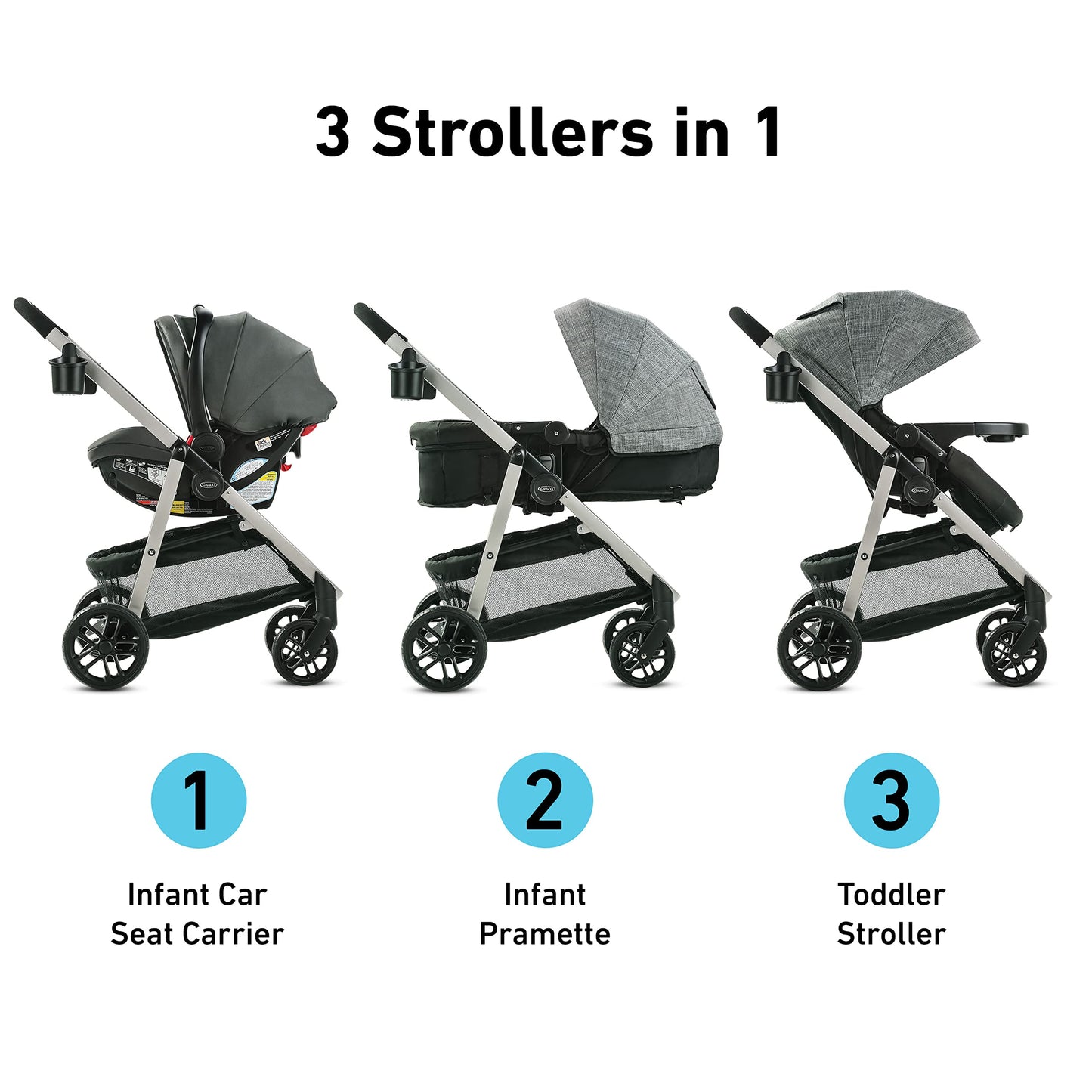 Graco Modes Pramette Travel System | Stroller & Car Seat Combo